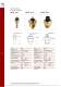 Temperature Sensors - Euroswitch