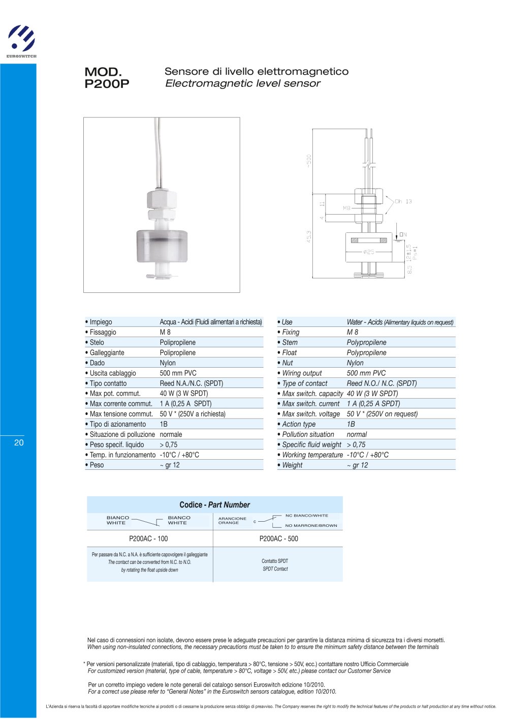 Level Sensors - Euroswitch