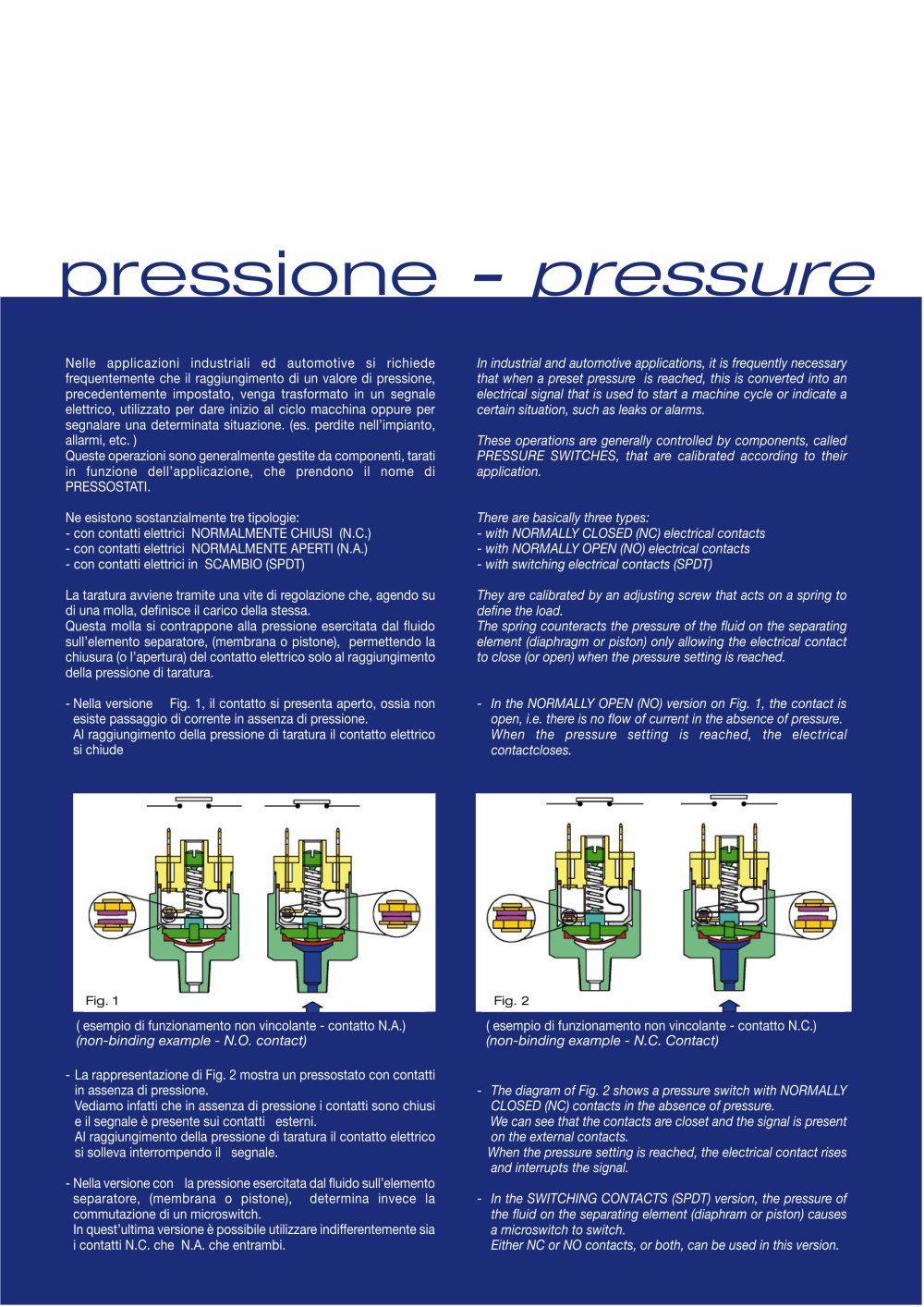 Pressure Sensors - Euroswitch