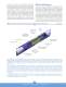 MagneGear Linear and Rotary Magnetic Gears Technical Paper - Dexter Magnetic Technologies