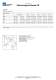 Elettromagneti Linear Solenoids > Series PR - Italiana Rel�