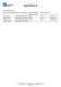 Rel� Power Industrial Relays > Series B - Italiana Rel�
