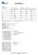 Rel� Power Industrial Relays > Series B - Italiana Rel�