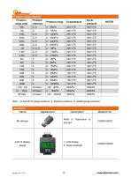 Pcm Universal Pressure Transmitter Nanjing Wotian Technology Co