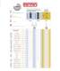 News products - Carmon