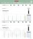 News products - Carmon