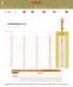 News products - Carmon