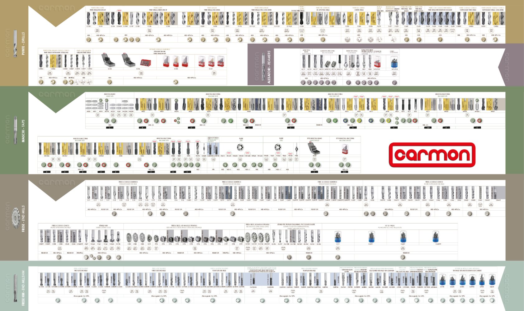 General catalogue - Carmon