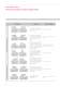 Bearings for Industrial Gearboxes - NSK Europe