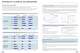 Super Precision Bearings - NSK Europe