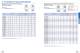 Super Precision Bearings - NSK Europe