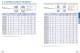 Super Precision Bearings - NSK Europe