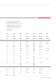 Guide to RHP Self-Lube - NSK Europe