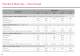 Pocket Guide - Maintenance of Bearings