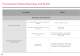 Pocket Guide - Maintenance of Bearings