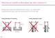 Pocket Guide - Maintenance of Bearings