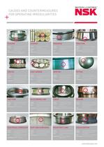 Troubleshooting poster