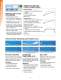 Low Power Linear DC Weld Controls - Miyachi
