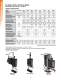 Thinline Series Resistance Weld Heads - Miyachi