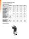 Thinline Series Resistance Weld Heads - Miyachi