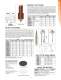 Resistance Welding Accessories - Miyachi