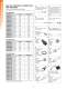 Resistance Welding Accessories