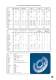 ENVIRONMENTAL POLICY - Trelleborg Wheel Systems