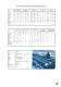 ENVIRONMENTAL POLICY - Trelleborg Wheel Systems