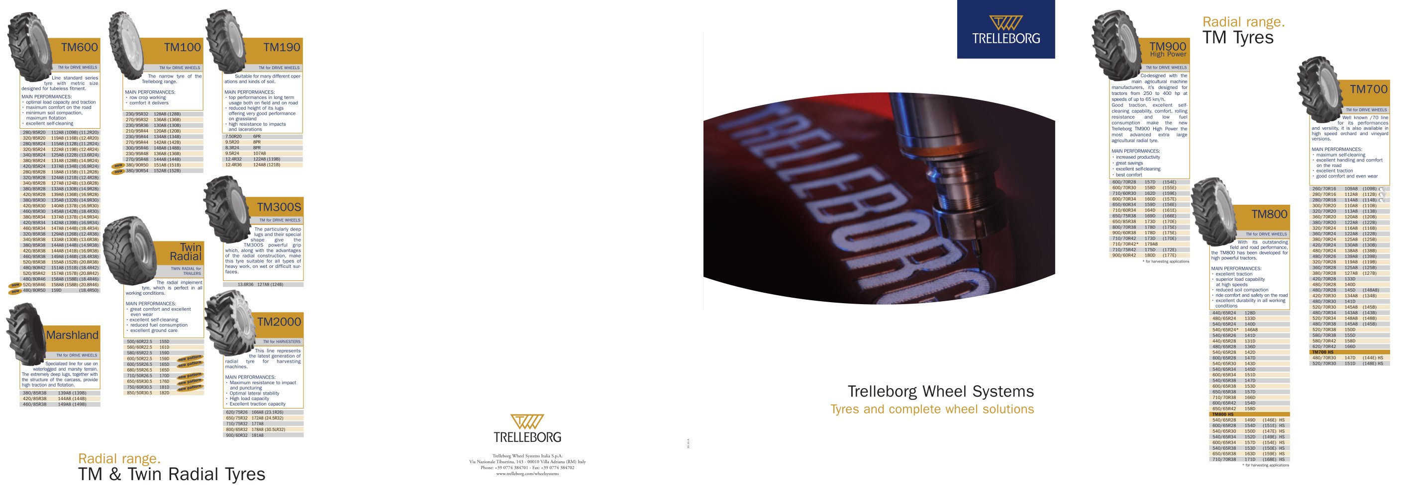 Visual Folder - Trelleborg Wheel Systems