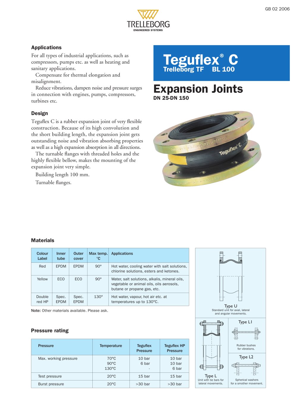Teguflex&Ograve; C - Trelleborg Expansion Joints