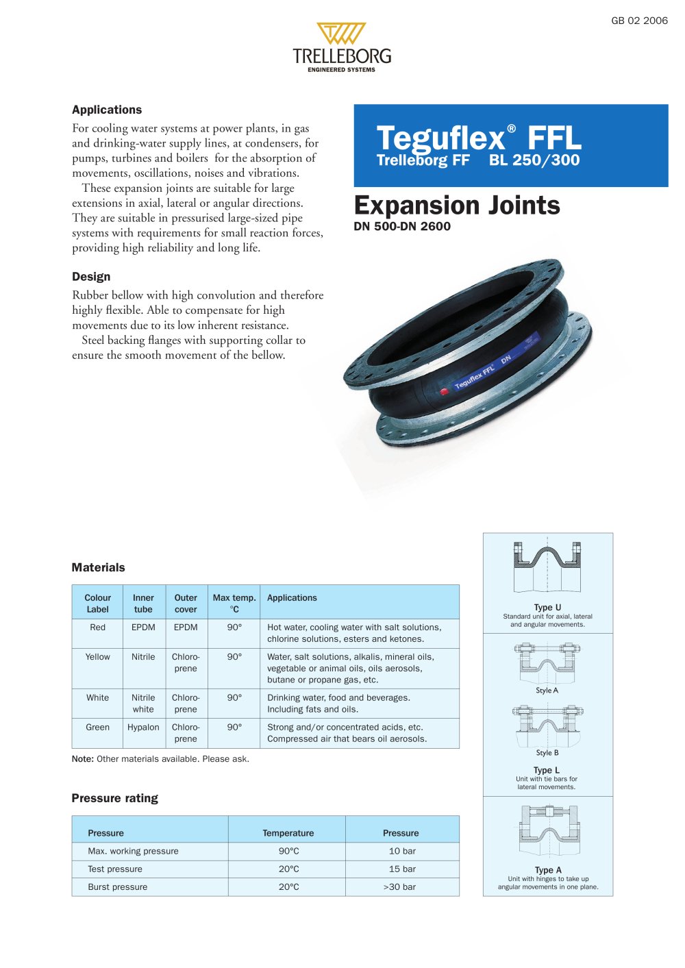 Teguflex&Ograve; FFL - Trelleborg Expansion Joints