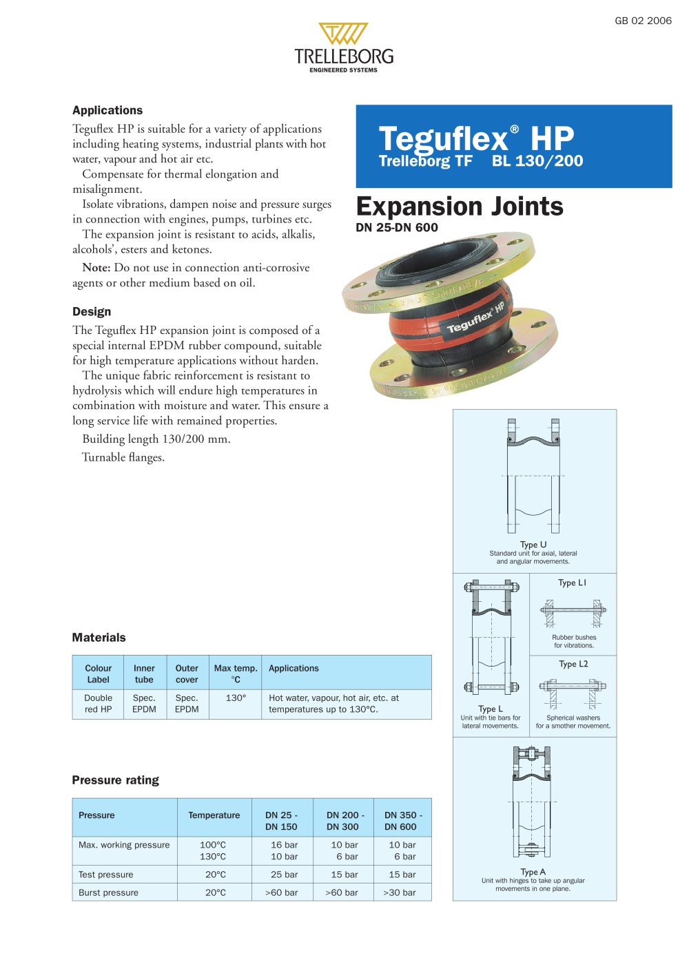 Teguflex&Ograve; HP - Trelleborg Expansion Joints