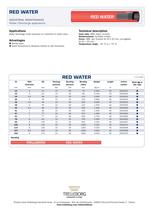 Cleaning and wash-down RED WATER 