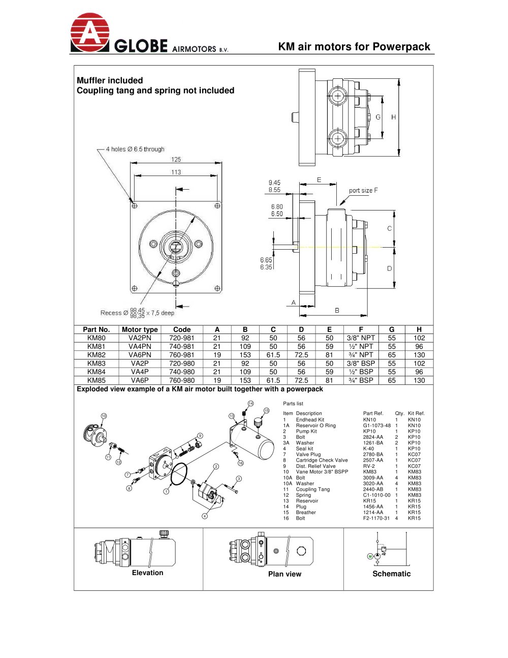 Air motors for power packs - Globe