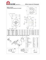  Air motors for power packs