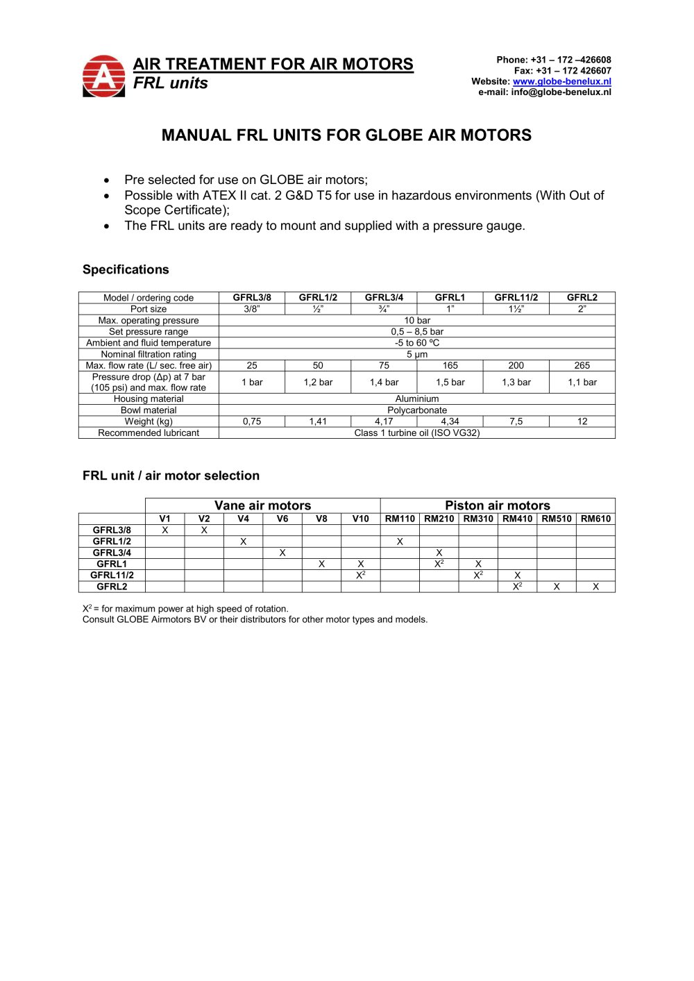 FRL units - Globe