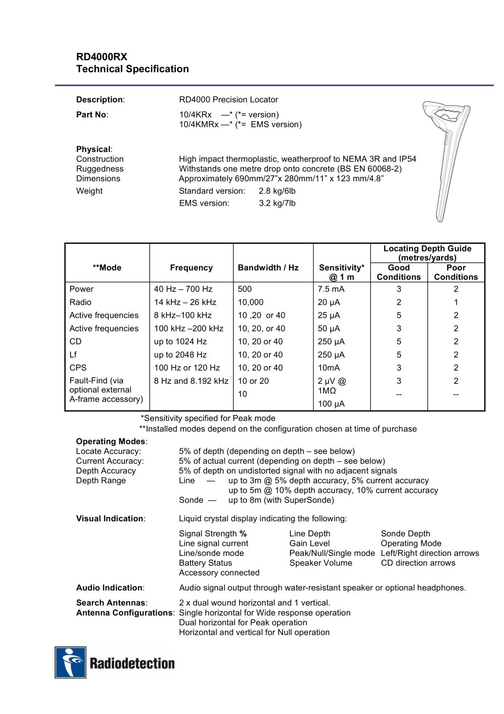 General catalogue - Radiodetection