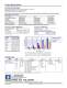 MicroVantage � MA Series - Beverage Grade Polyethersulfone, Polypropylene and Nylon Membrane Filter Elements - Shelco Filters