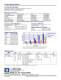 MicroVantage � MA Series - Electronic Grade Polyethersulfone, Polypropylene and Nylon Membrane Filter Elements - Shelco Filters