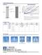 MicroSentry � SS Series Stainless Steel Cartridges - Shelco Filters