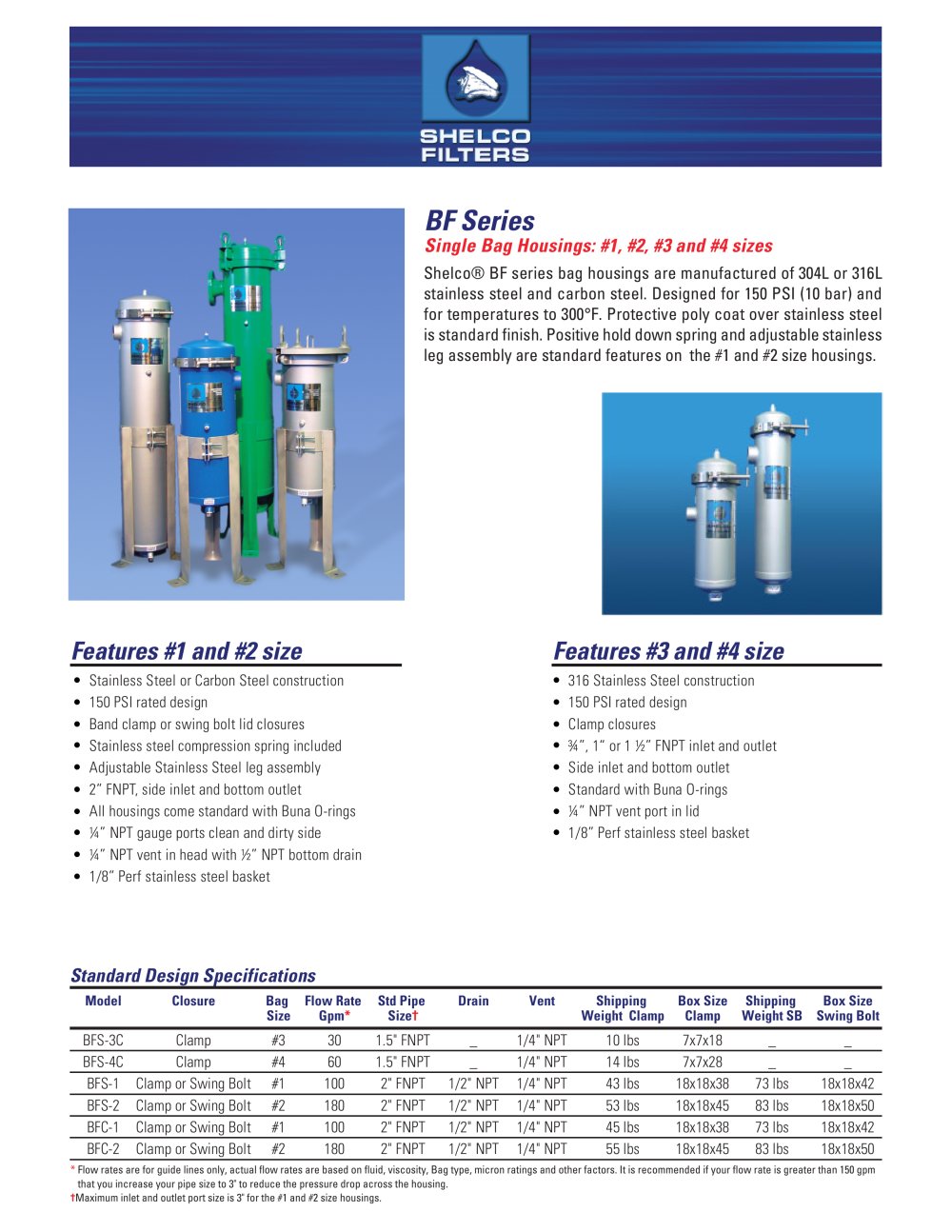 BF Series Single Bag Housings: - Shelco Filters