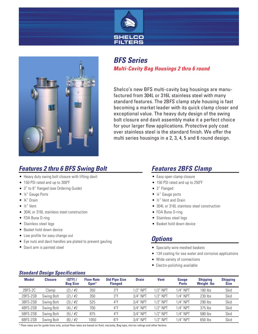 BFS Series Multi-Cavity Bag Housings 2 thru 6 round - Shelco Filters