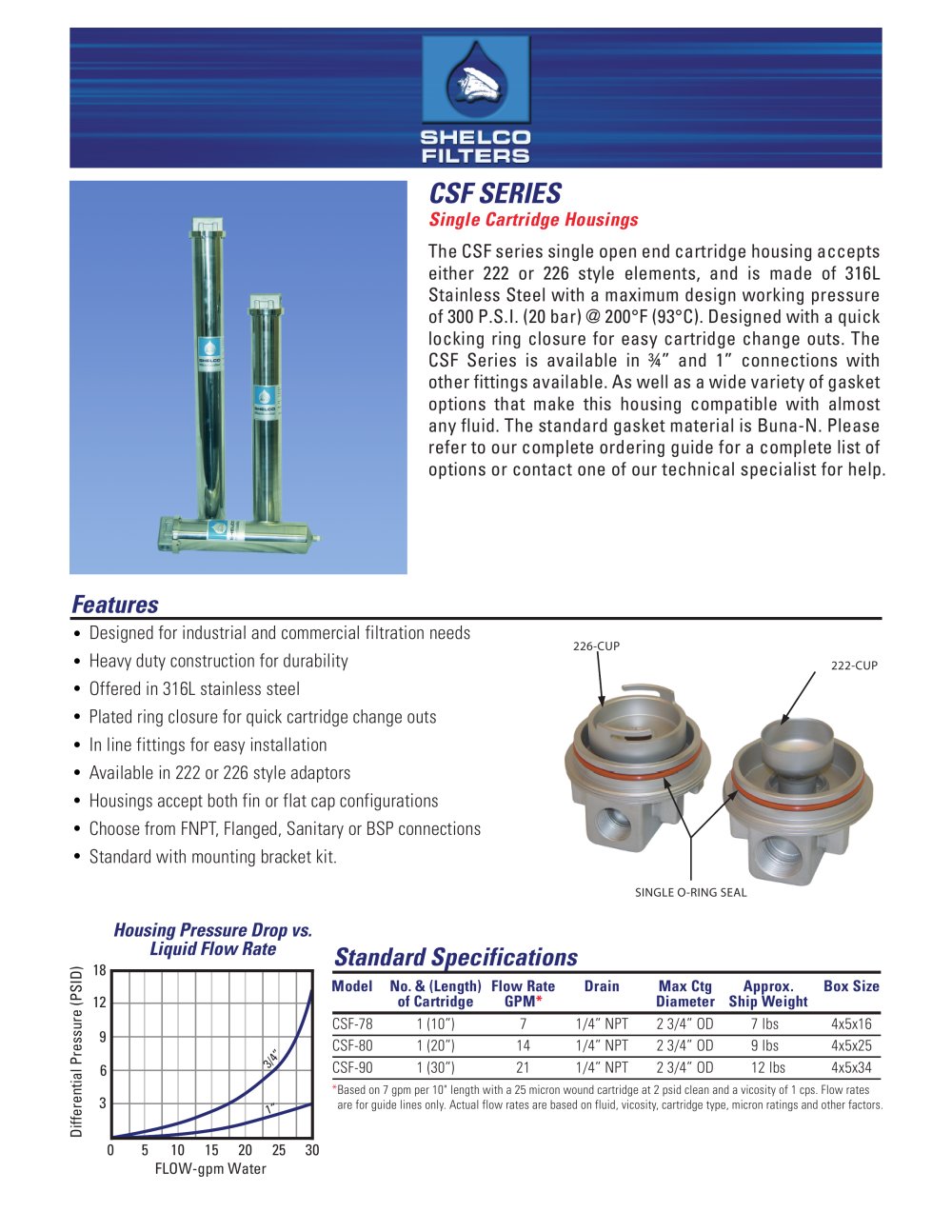 CSF SERIES Single Cartridge Housings - Shelco Filters