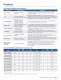 Intelligent Power Supply Design Solutions - Microchip Technology