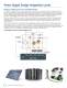 Intelligent Power Supply Design Solutions - Microchip Technology
