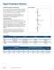 Digital Potentiometer Design Guide - Microchip Technology