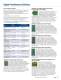 Digital Potentiometer Design Guide - Microchip Technology