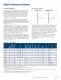 Digital Potentiometer Design Guide - Microchip Technology