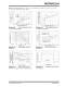 30 �A, High Precision Op Amps (MCP6051/2/4) - Microchip Technology