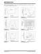 30 �A, High Precision Op Amps (MCP6051/2/4) - Microchip Technology
